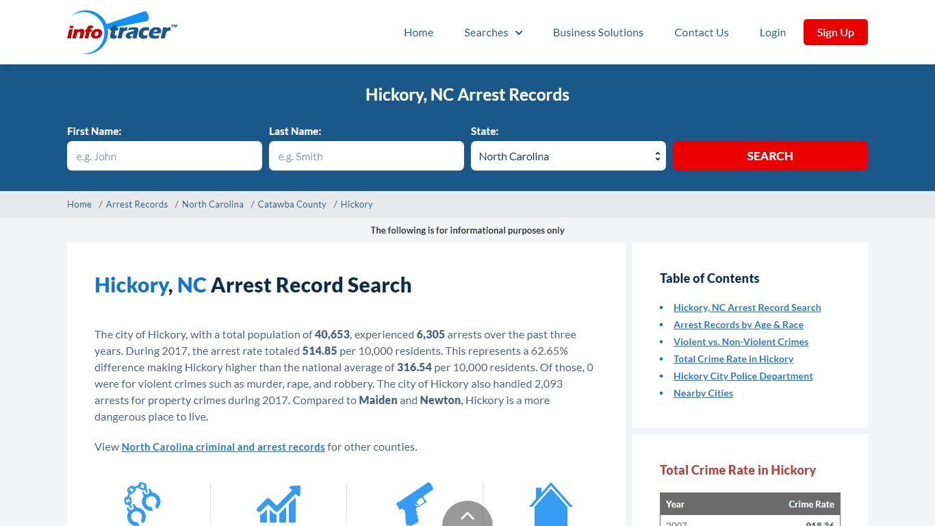 Search Hickory, NC Arrest Records Online - InfoTracer